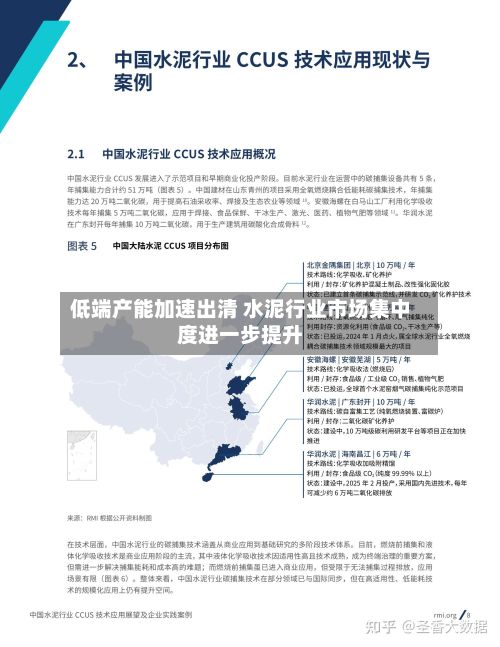 低端产能加速出清 水泥行业市场集中度进一步提升