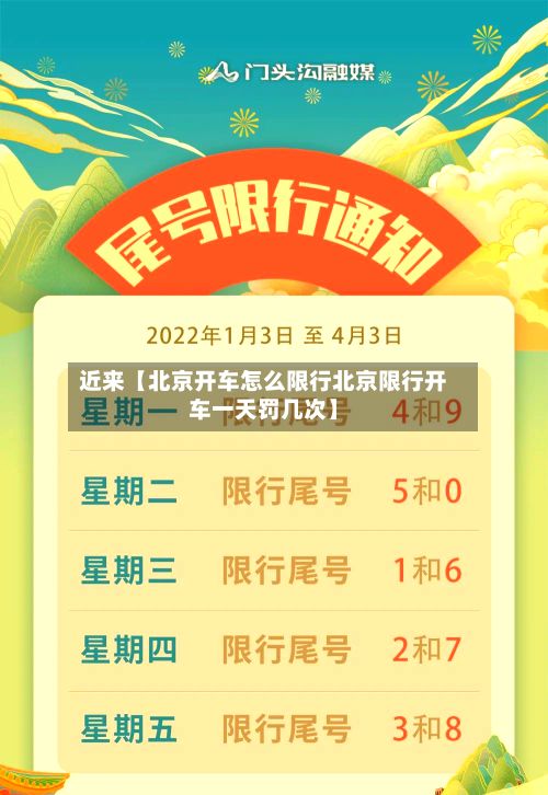 近来【北京开车怎么限行北京限行开车一天罚几次】