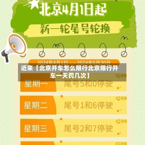 近来【北京开车怎么限行北京限行开车一天罚几次】-第2张图片