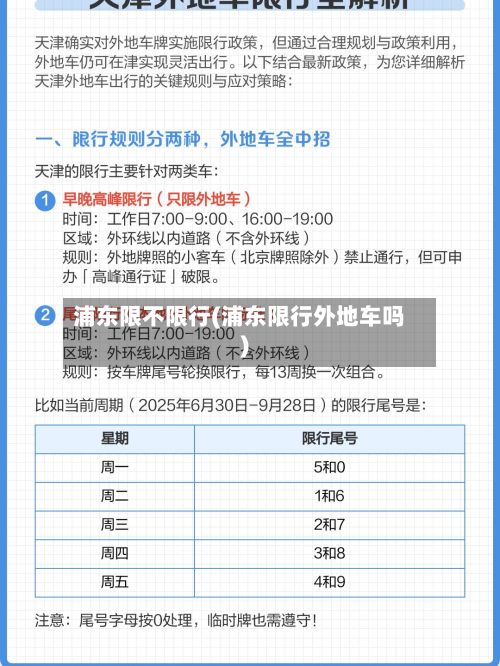 浦东限不限行(浦东限行外地车吗)
