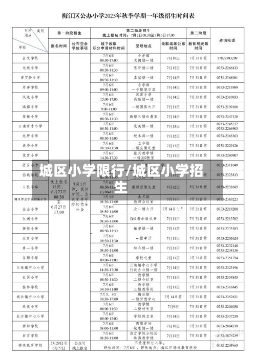 城区小学限行/城区小学招生