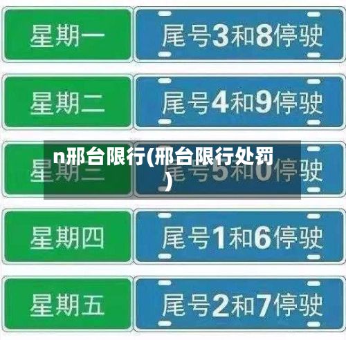 n邢台限行(邢台限行处罚)