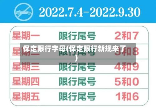 保定限行字母(保定限行新规来了)-第2张图片