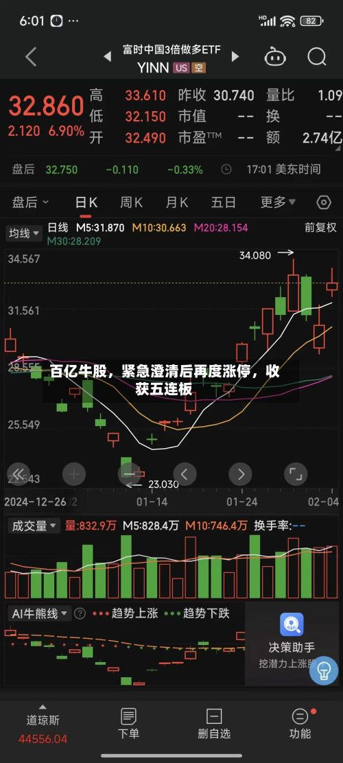 百亿牛股，紧急澄清后再度涨停，收获五连板-第2张图片