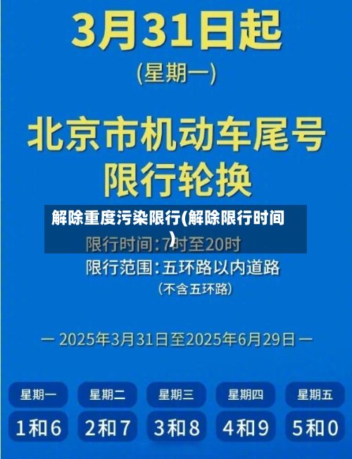 解除重度污染限行(解除限行时间)-第3张图片