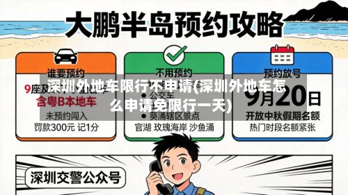 深圳外地车限行不申请(深圳外地车怎么申请免限行一天)-第2张图片