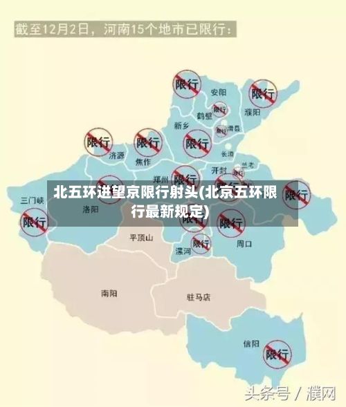 北五环进望京限行射头(北京五环限行最新规定)
