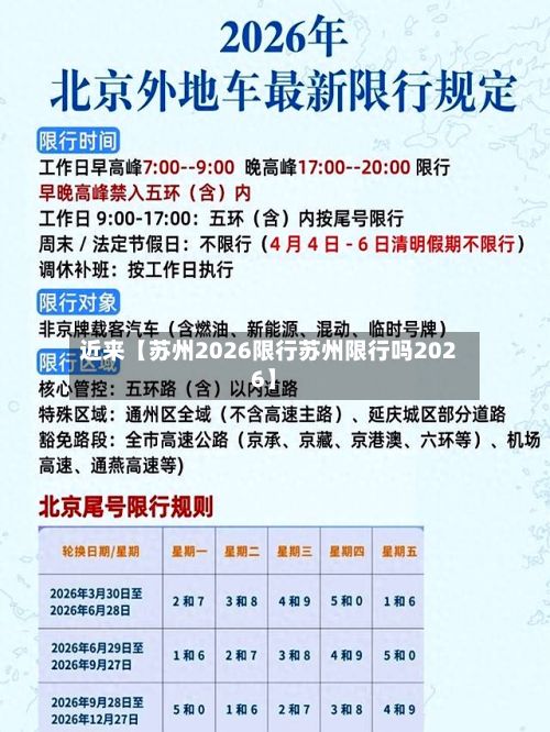 近来【苏州2026限行苏州限行吗2026】