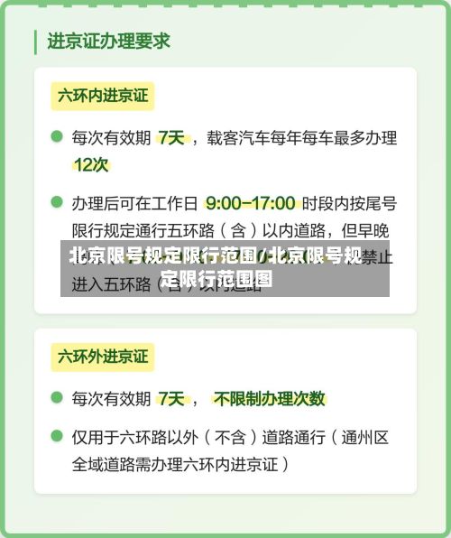 北京限号规定限行范围/北京限号规定限行范围图-第2张图片