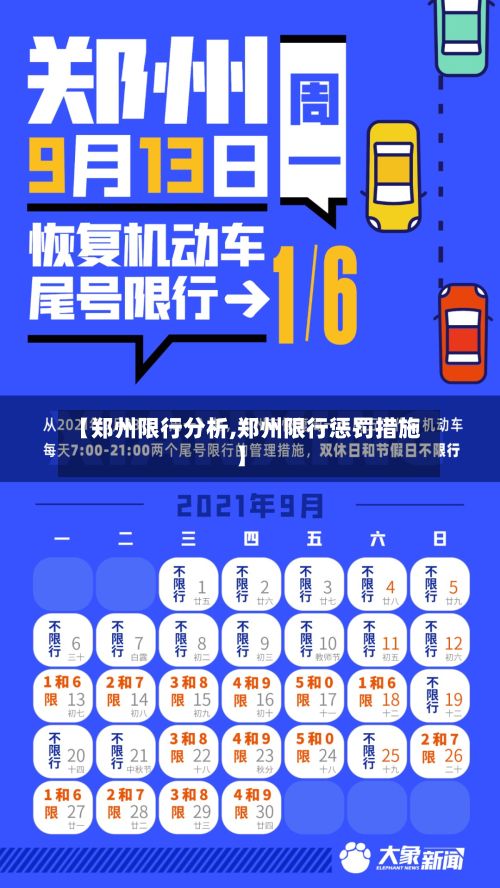 【郑州限行分析,郑州限行惩罚措施】-第3张图片