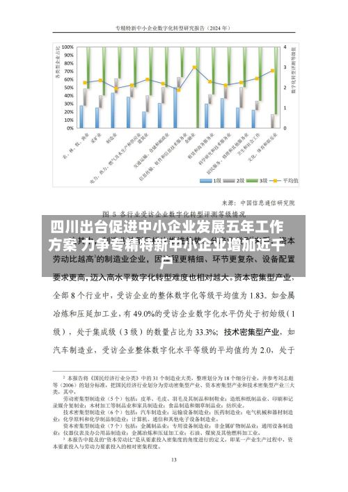 四川出台促进中小企业发展五年工作方案 力争专精特新中小企业增加近千户-第2张图片