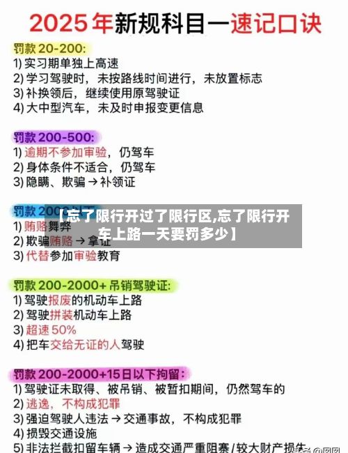 【忘了限行开过了限行区,忘了限行开车上路一天要罚多少】-第2张图片