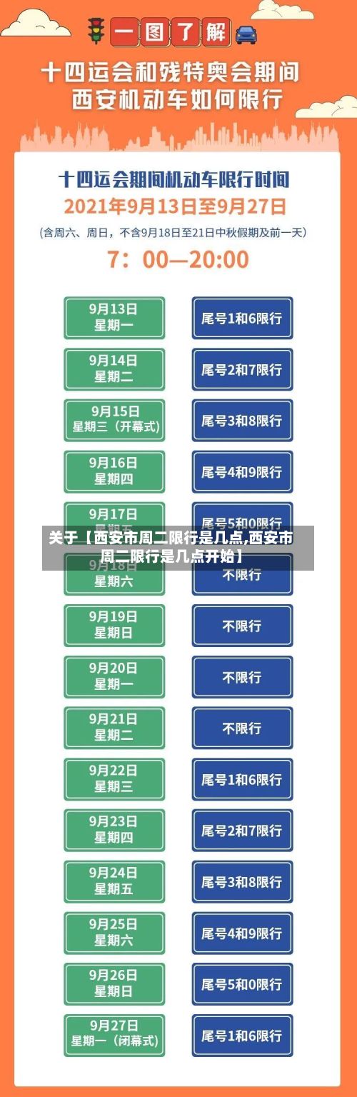 关于【西安市周二限行是几点,西安市周二限行是几点开始】-第2张图片