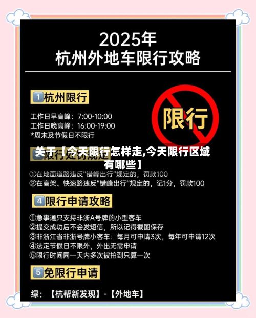 关于【今天限行怎样走,今天限行区域有哪些】