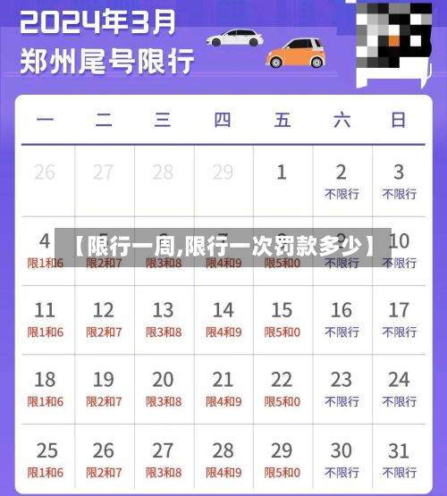 【限行一周,限行一次罚款多少】