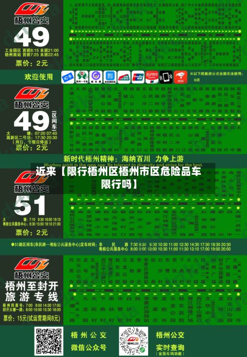 近来【限行梧州区梧州市区危险品车限行吗】-第3张图片