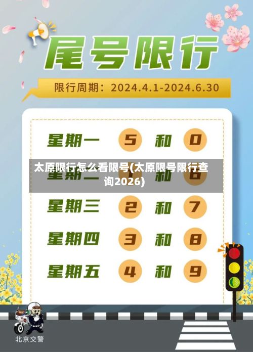 太原限行怎么看限号(太原限号限行查询2026)-第3张图片