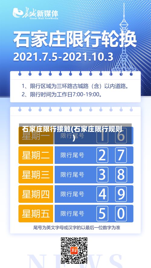 石家庄限行接触(石家庄限行规则)