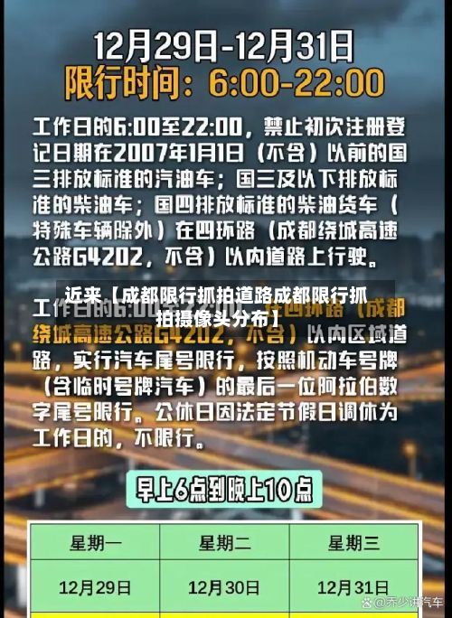 近来【成都限行抓拍道路成都限行抓拍摄像头分布】-第2张图片