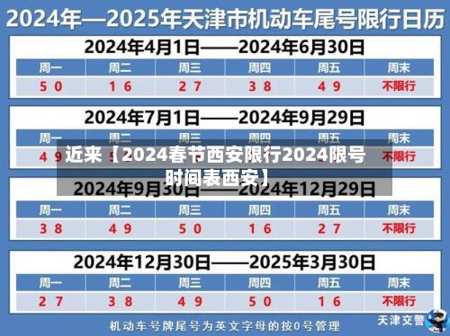 近来【2024春节西安限行2024限号时间表西安】-第2张图片