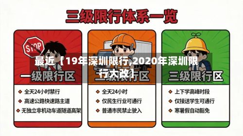 最近【19年深圳限行,2020年深圳限行大改】-第2张图片