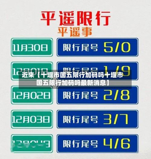 近来【十堰市国五限行加码吗十堰市国五限行加码吗最新消息】-第2张图片