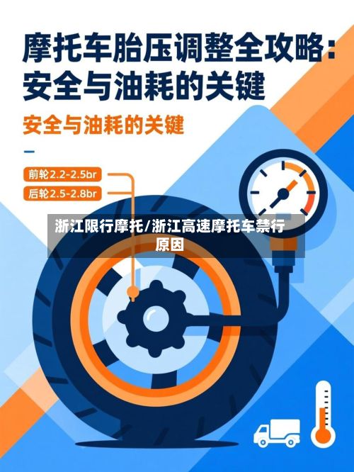 浙江限行摩托/浙江高速摩托车禁行原因