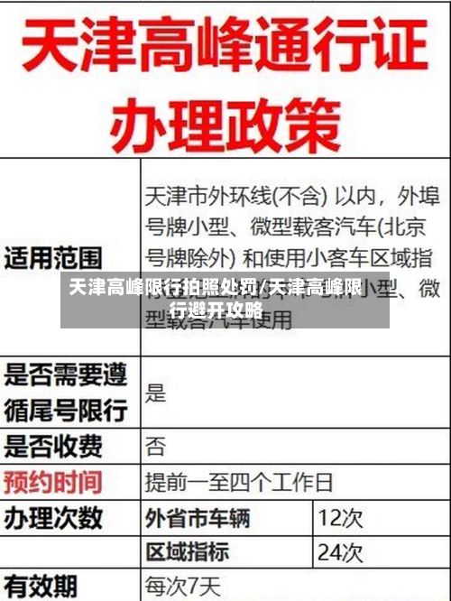 天津高峰限行拍照处罚/天津高峰限行避开攻略