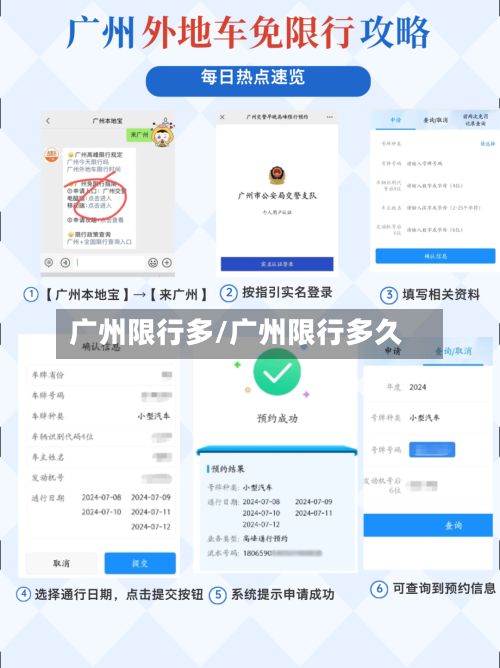广州限行多/广州限行多久