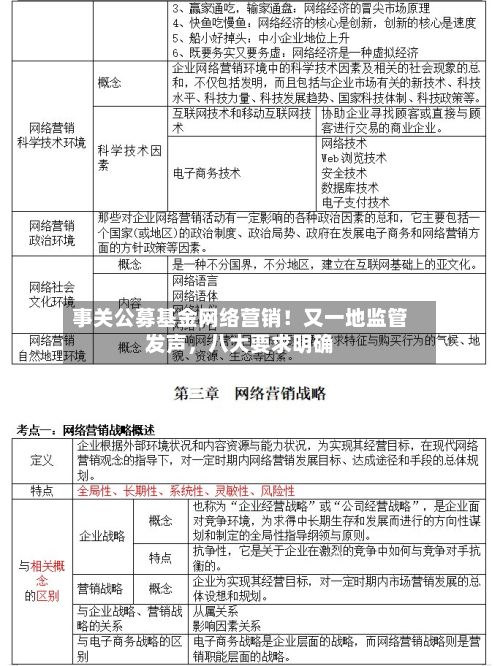 事关公募基金网络营销！又一地监管发声，八大要求明确-第2张图片