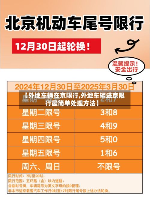 【外地车辆在京限行,外地车辆进京限行最简单处理方法】