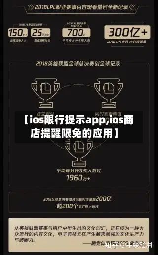 【ios限行提示app,ios商店提醒限免的应用】-第2张图片