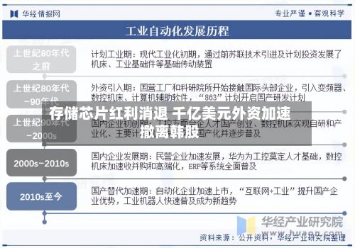 存储芯片红利消退 千亿美元外资加速撤离韩股