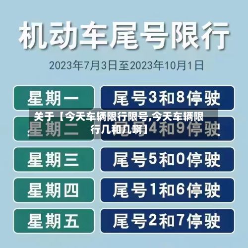 关于【今天车辆限行限号,今天车辆限行几和几啊】