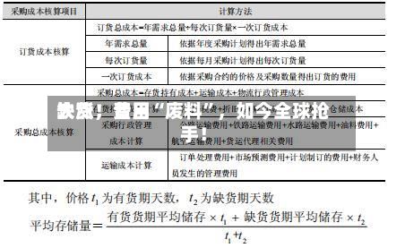 缺货	，费用大涨！昔日“废料”，如今全球抢手！-第2张图片