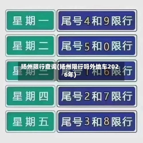 扬州限行查询(扬州限行吗外地车2026年)-第2张图片