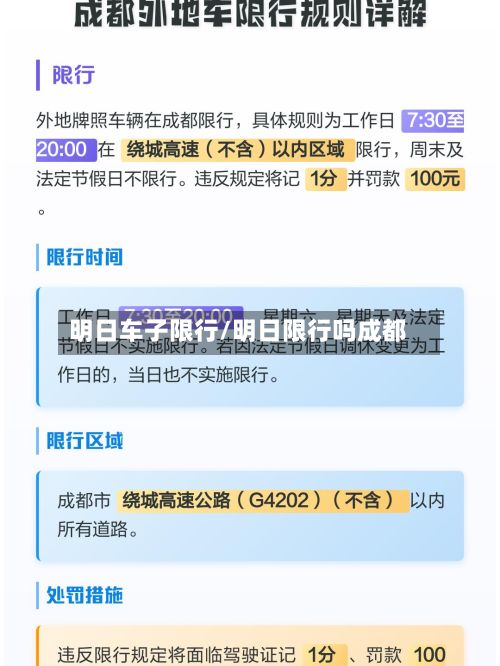 明日车子限行/明日限行吗成都