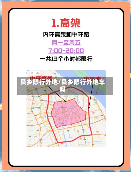 良乡限行外地/良乡限行外地车吗-第2张图片