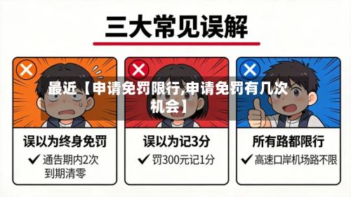 最近【申请免罚限行,申请免罚有几次机会】