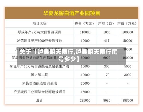 关于【泸县明天限行,泸县明天限行尾号多少】-第2张图片