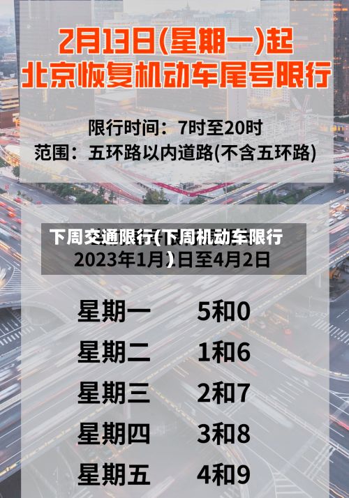 下周交通限行(下周机动车限行)-第2张图片