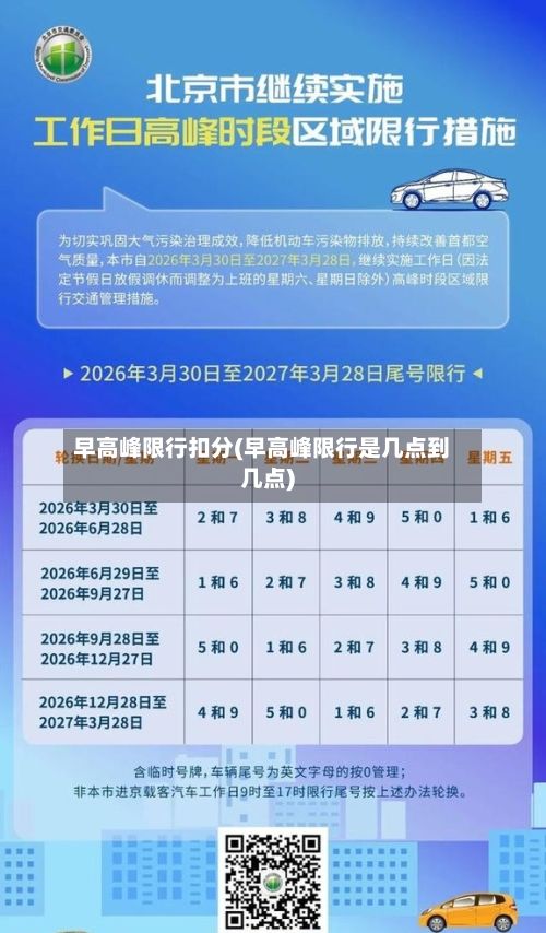早高峰限行扣分(早高峰限行是几点到几点)