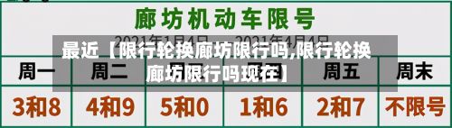 最近【限行轮换廊坊限行吗,限行轮换廊坊限行吗现在】-第2张图片