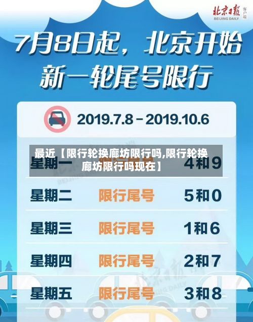 最近【限行轮换廊坊限行吗,限行轮换廊坊限行吗现在】