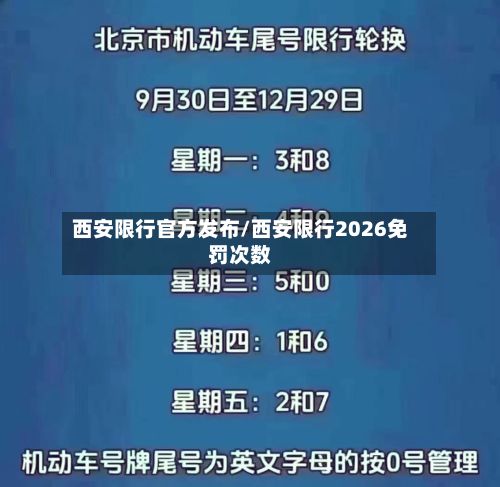 西安限行官方发布/西安限行2026免罚次数-第2张图片