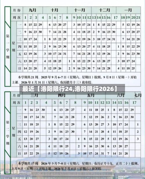 最近【洛阳限行24,洛阳限行2026】-第3张图片