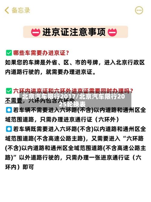 北京汽车限行2017/北京汽车限行2025轮换表-第2张图片