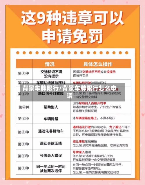 背景车牌限行/背景车牌限行怎么申请-第2张图片