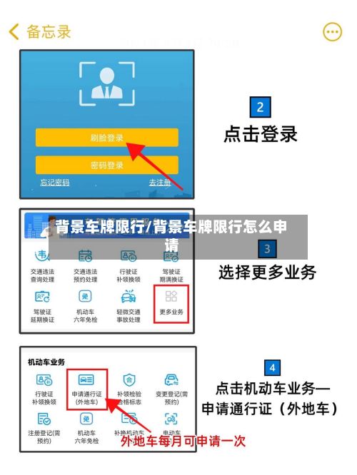 背景车牌限行/背景车牌限行怎么申请