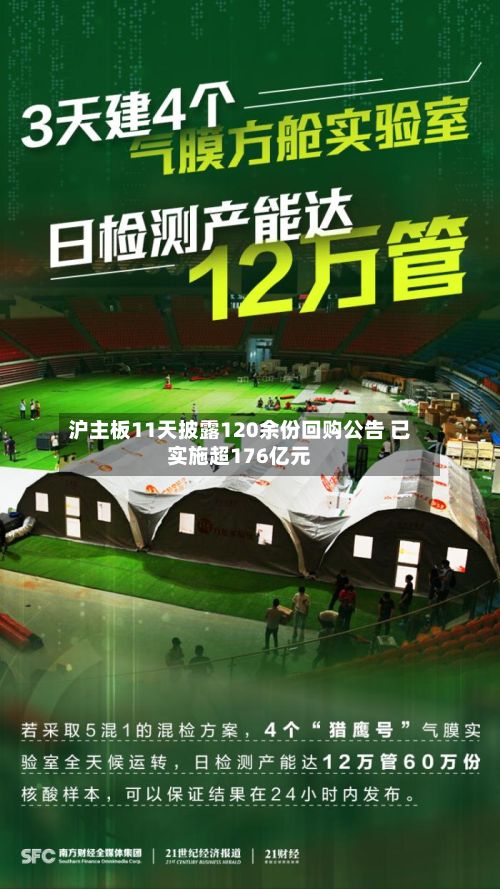 沪主板11天披露120余份回购公告 已实施超176亿元